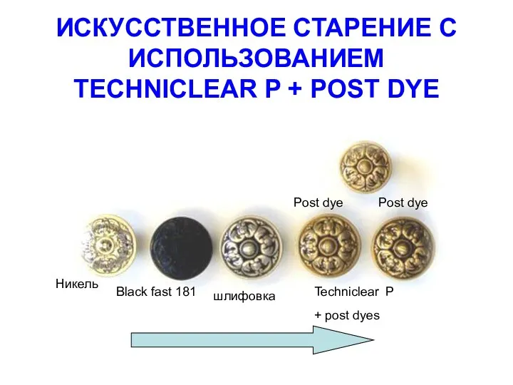 ИСКУССТВЕННОЕ СТАРЕНИЕ С ИСПОЛЬЗОВАНИЕМ TECHNICLEAR P + POST DYE Никель