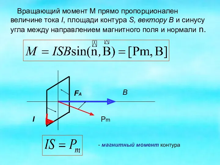 Вращающий момент М прямо пропорционален величине тока I, площади контура