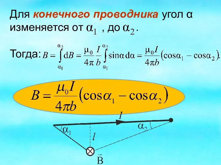 Для конечного проводника угол α изменяется от , до . Тогда: