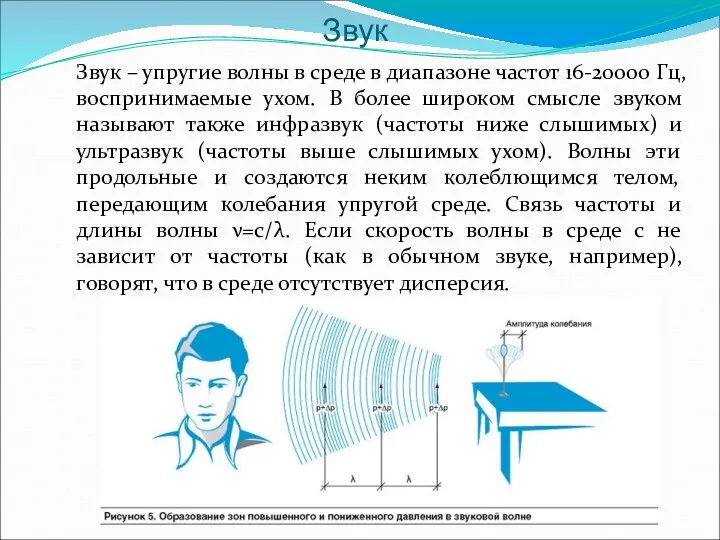 Звук Звук – упругие волны в среде в диапазоне частот