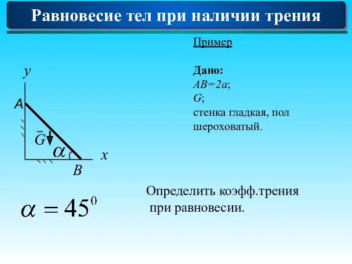 Равновесие тел при наличии трения Пример Дано: АВ=2а; G; стенка гладкая, пол шероховатый.