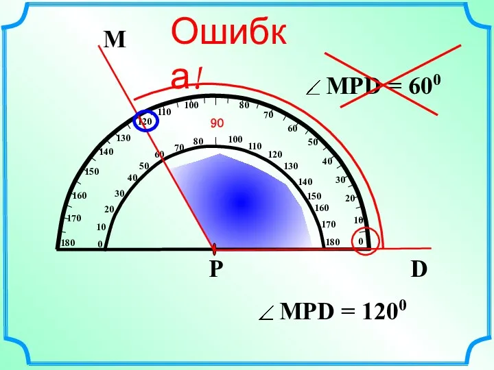 Ошибка!