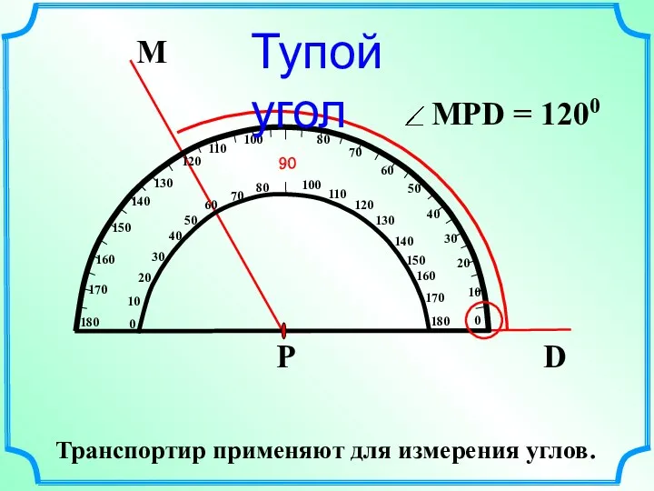 Тупой угол Транспортир применяют для измерения углов.