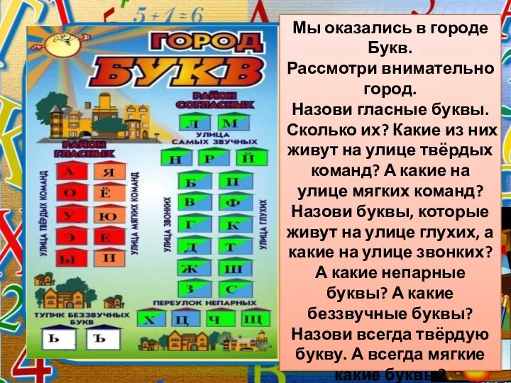 Мы оказались в городе Букв. Рассмотри внимательно город. Назови гласные