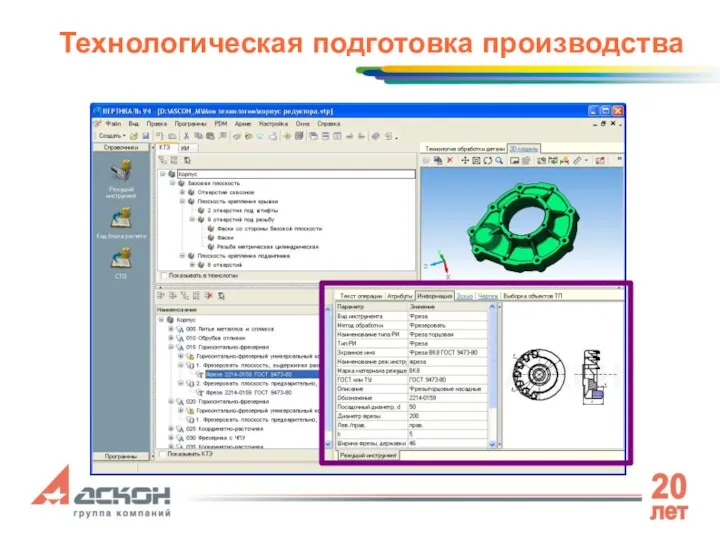 Технологическая подготовка производства