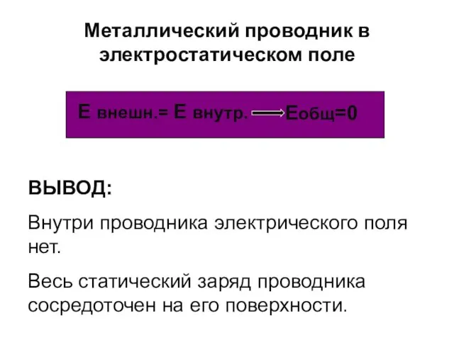 Металлический проводник в электростатическом поле Е внешн.= Е внутр. Еобщ=0