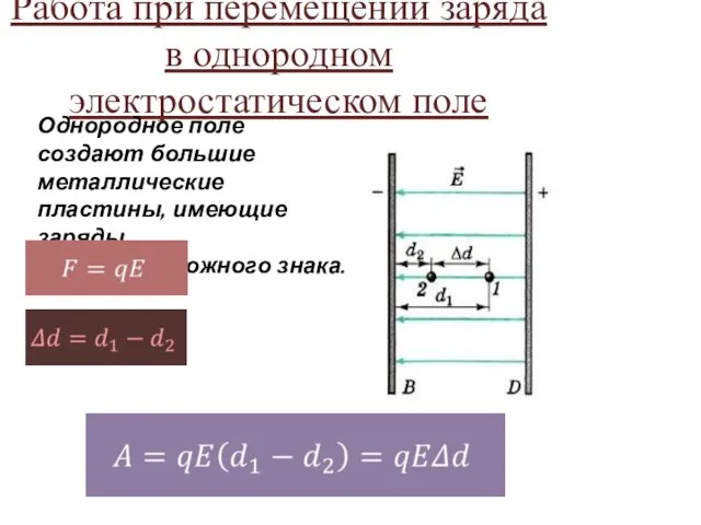 Работа при перемещении заряда в однородном электростатическом поле Однородное поле