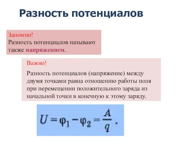 Разность потенциалов Важно! Разность потенциалов (напряжение) между двумя точками равна