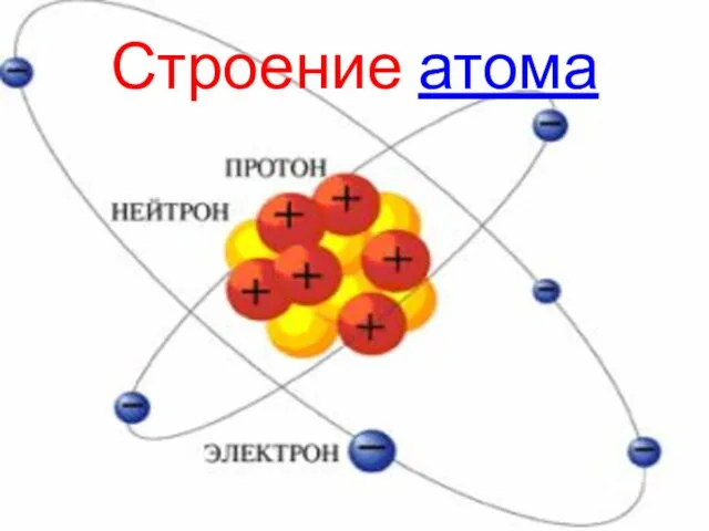 Строение атома