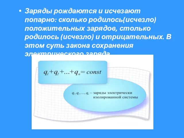 Заряды рождаются и исчезают попарно: сколько родилось(исчезло) положительных зарядов, столько