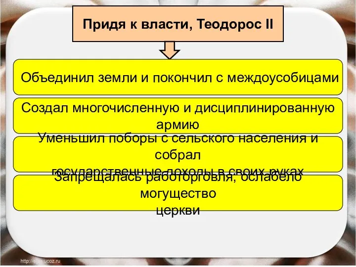 Придя к власти, Теодорос II Объединил земли и покончил с