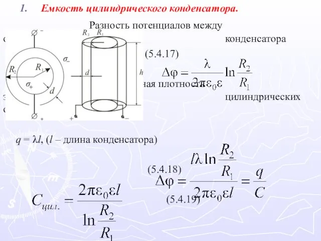 Емкость цилиндрического конденсатора. Разность потенциалов между обкладками цилиндрического конденсатора (5.4.17)