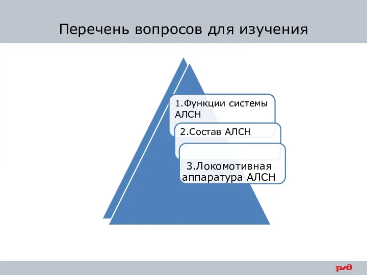 Перечень вопросов для изучения