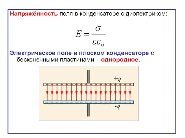 Напряжённость поля в конденсаторе с диэлектриком: Электрическое поле в плоском конденсаторе с бесконечными пластинами – однородное.