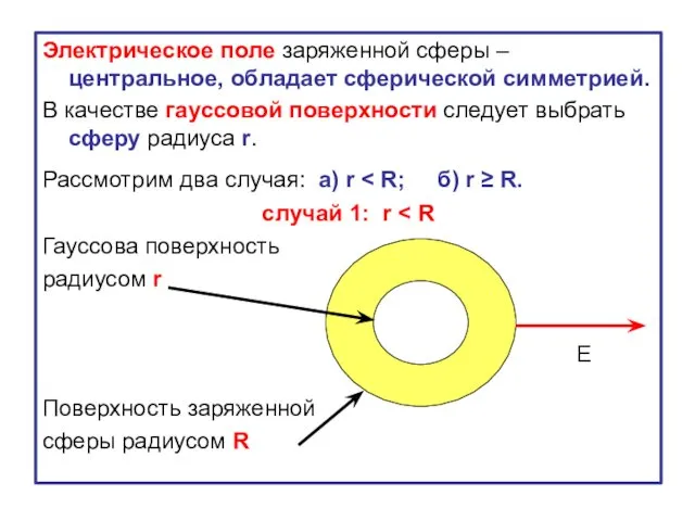 Электрическое поле заряженной сферы – центральное, обладает сферической симметрией. В качестве гауссовой поверхности