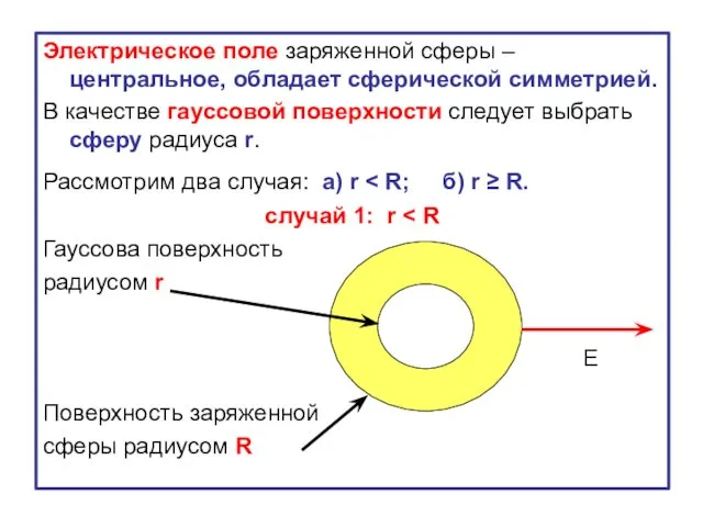 Электрическое поле заряженной сферы – центральное, обладает сферической симметрией. В