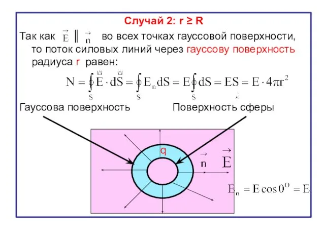 Случай 2: r ≥ R Так как ║ ‌‌ во