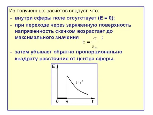 Из полученных расчётов следует, что: внутри сферы поле отсутствует (Е = 0); при