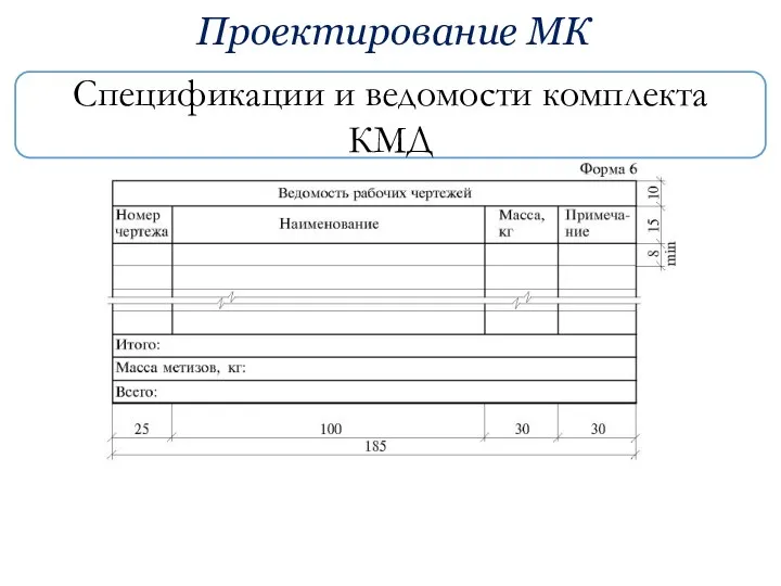 Проектирование МК Спецификации и ведомости комплекта КМД