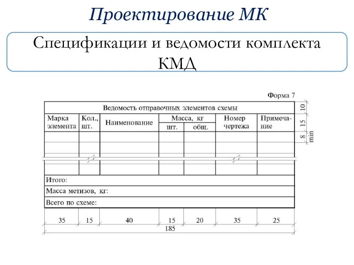 Проектирование МК Спецификации и ведомости комплекта КМД