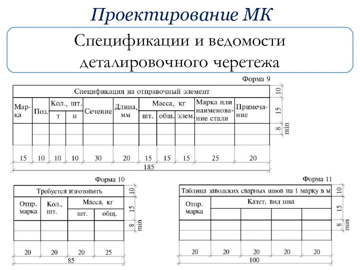 Проектирование МК Спецификации и ведомости деталировочного черетежа