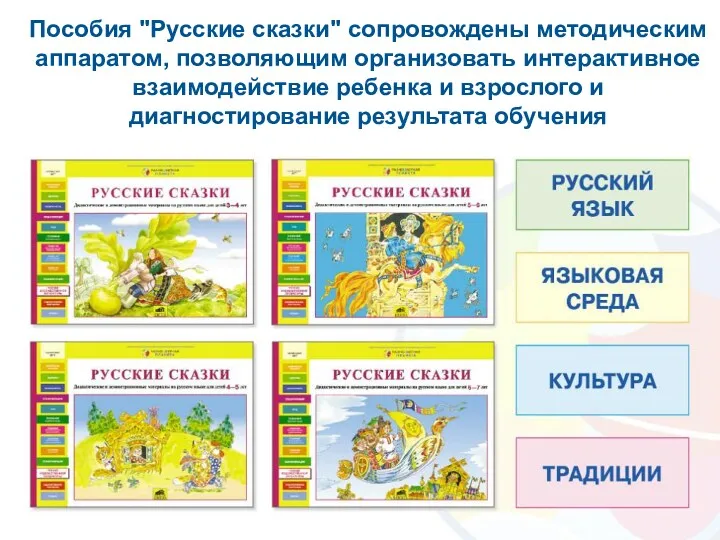 Пособия "Русские сказки" сопровождены методическим аппаратом, позволяющим организовать интерактивное взаимодействие ребенка и взрослого