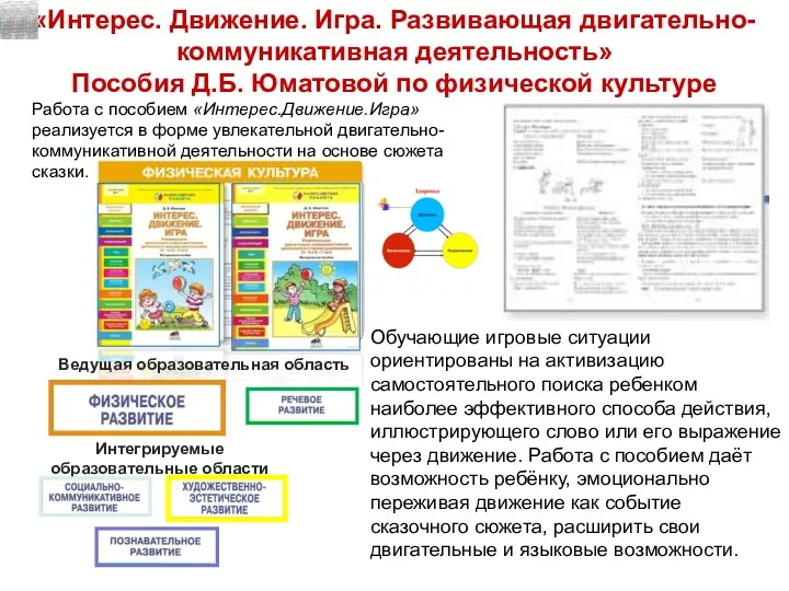 «Интерес. Движение. Игра. Развивающая двигательно-коммуникативная деятельность» Пособия Д.Б. Юматовой по