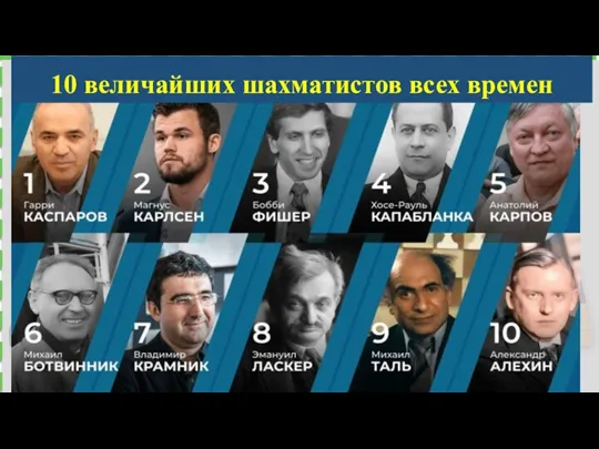 Введение 10 величайших шахматистов всех времен