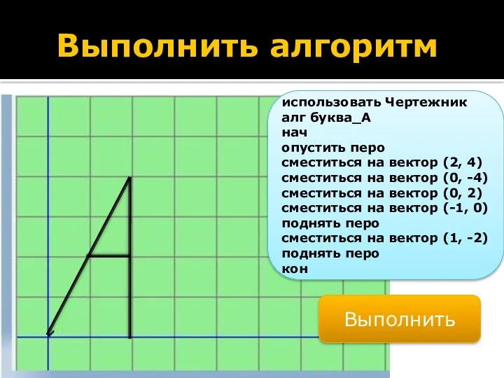 Выполнить алгоритм использовать Чертежник алг буква_А нач опустить перо сместиться