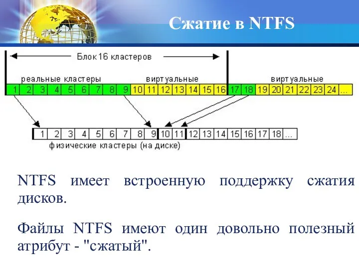 NTFS имеет встроенную поддержку сжатия дисков. Файлы NTFS имеют один