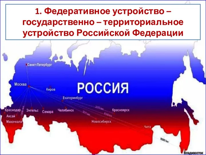 1. Федеративное устройство – государственно – территориальное устройство Российской Федерации