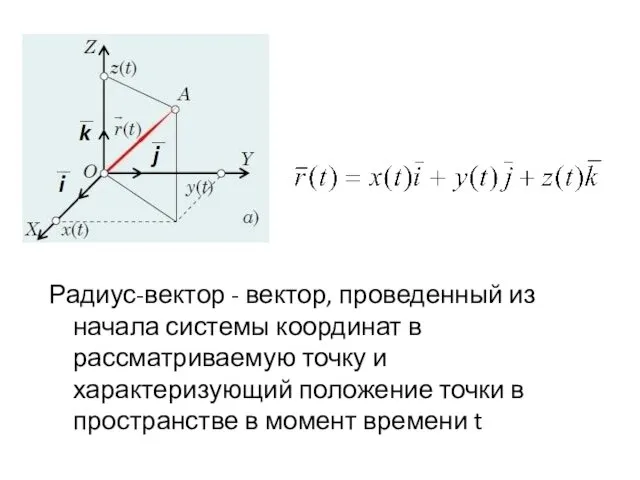 Радиус-вектор - вектор, проведенный из начала системы координат в рассматриваемую