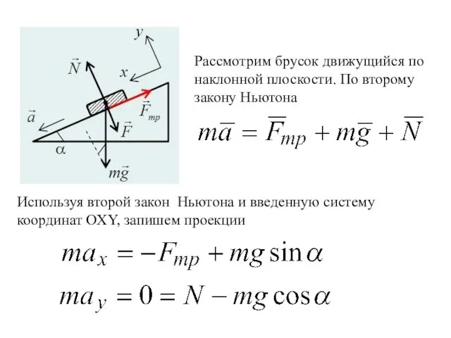 Рассмотрим брусок движущийся по наклонной плоскости. По второму закону Ньютона