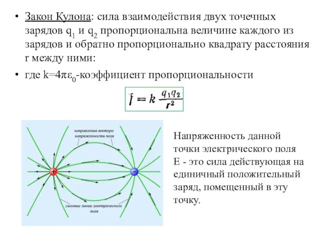 Закон Кулона: сила взаимодействия двух точечных зарядов q1 и q2