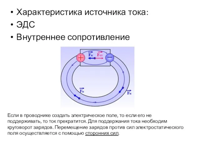 Характеристика источника тока: ЭДС Внутреннее сопротивление Если в проводнике создать