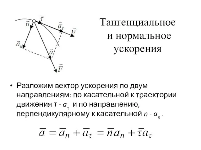 Тангенциальное и нормальное ускорения Разложим вектор ускорения по двум направлениям: