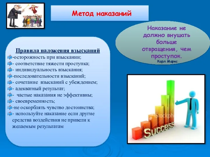 Метод наказаний Наказание не должно внушать больше отвращения, чем проступок.