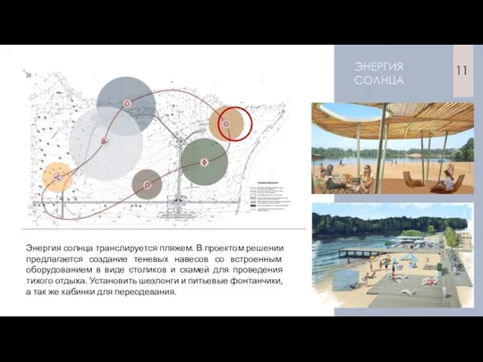 ЭНЕРГИЯ СОЛНЦА 11 Энергия солнца транслируется пляжем. В проектом решении