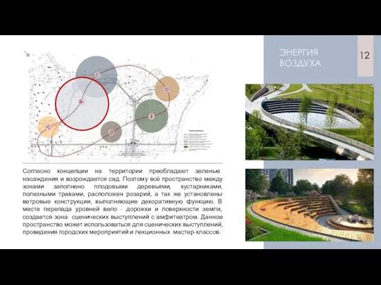 ЭНЕРГИЯ ВОЗДУХА 12 Согласно концепции на территории преобладают зеленые насаждения