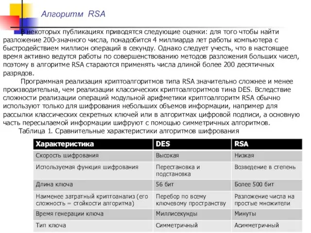 Алгоритм RSA В некоторых публикациях приводятся следующие оценки: для того чтобы найти разложение