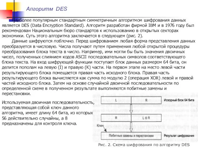 Алгоритм DES Наиболее популярным стандартным симметричным алгоритмом шифрования данных является DES (Data Encryption