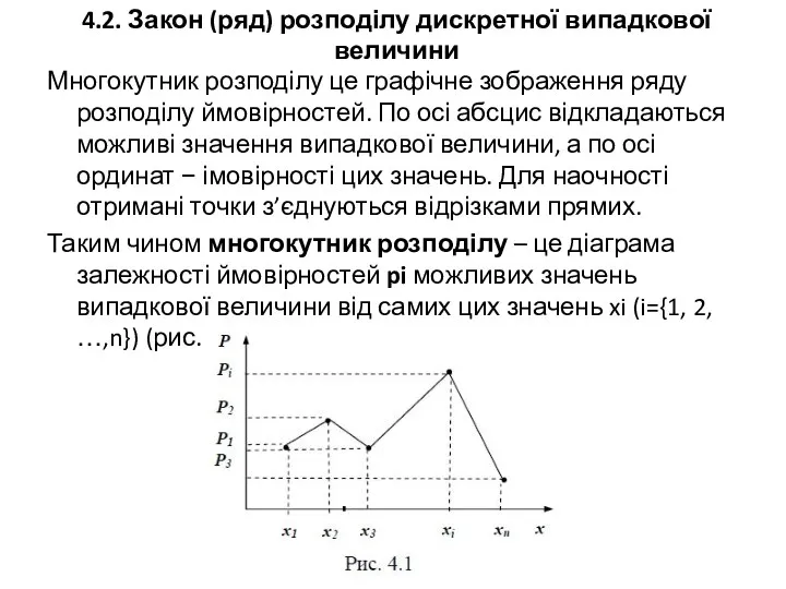 4.2. Закон (ряд) розподілу дискретної випадкової величини Многокутник розподілу це