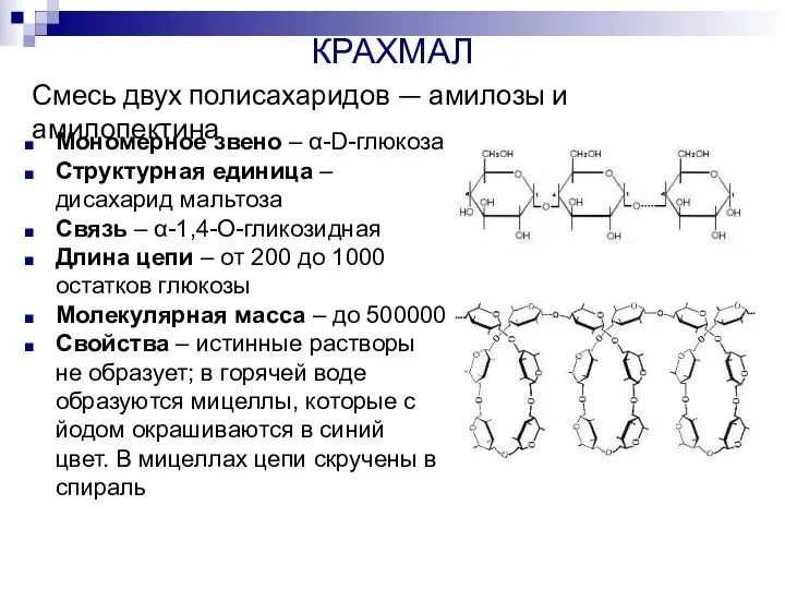 КРАХМАЛ Мономерное звено – α-D-глюкоза Структурная единица – дисахарид мальтоза Связь – α-1,4-О-гликозидная