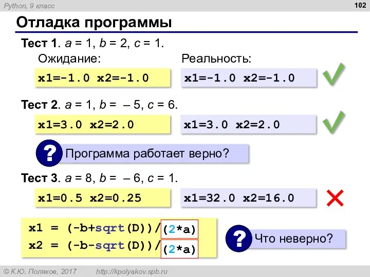 Отладка программы Тест 1. a = 1, b = 2,