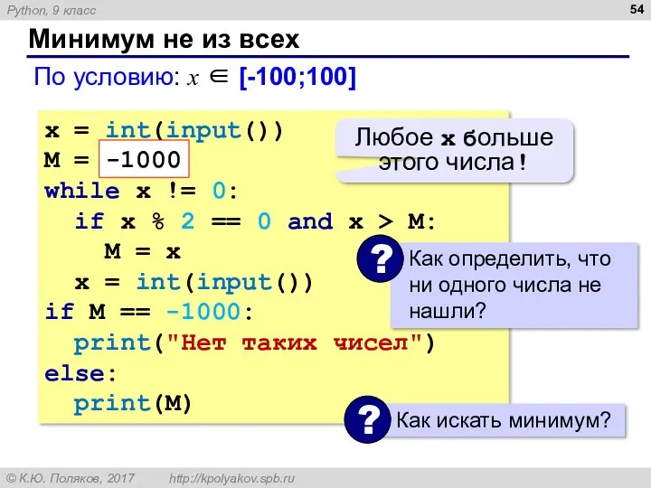 Минимум не из всех По условию: x ∈ [-100;100] x