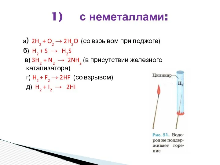 а) 2H2 + O2 → 2H2O (со взрывом при поджоге)