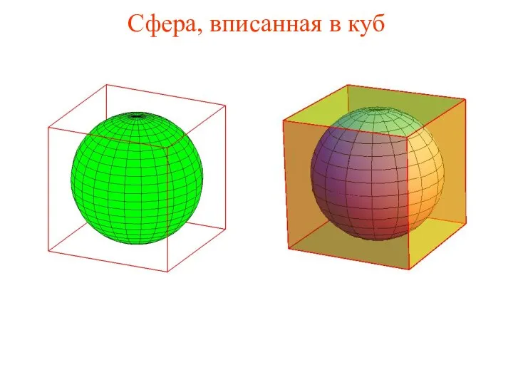 Сфера, вписанная в куб