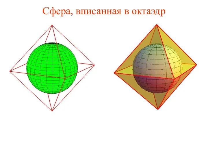 Сфера, вписанная в октаэдр