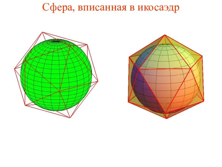 Сфера, вписанная в икосаэдр