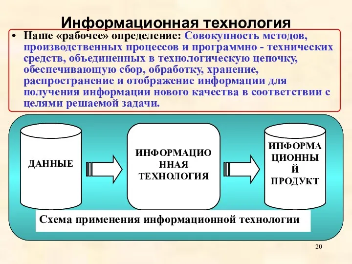 Информационная технология Наше «рабочее» определение: Совокупность методов, производственных процессов и